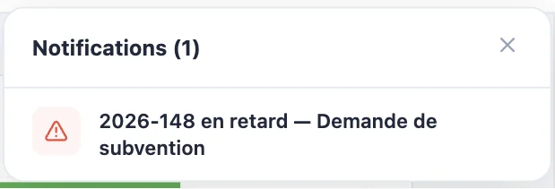 Panneau des notifications