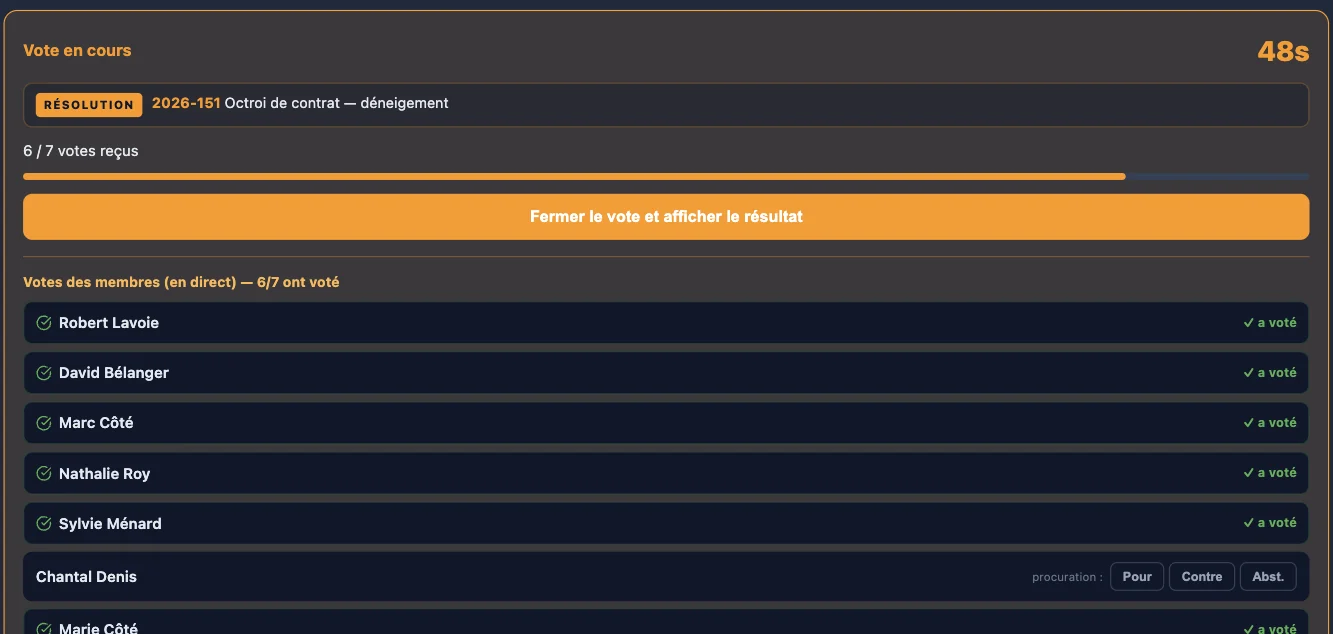 Console : vote en cours, membres qui ont voté et procurations