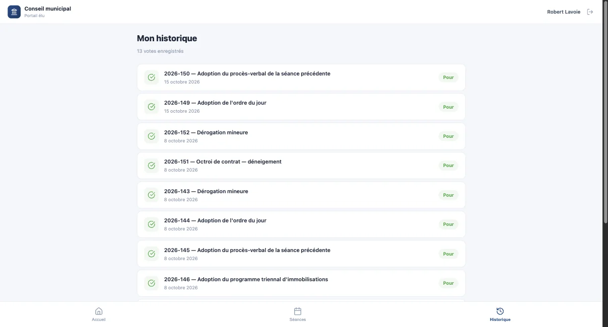 Mon historique de votes