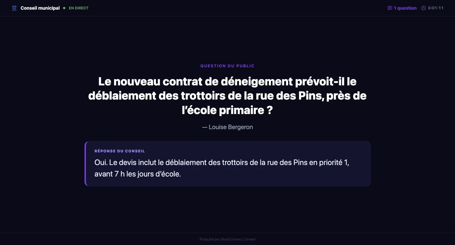 Écran de salle : question et réponse du conseil