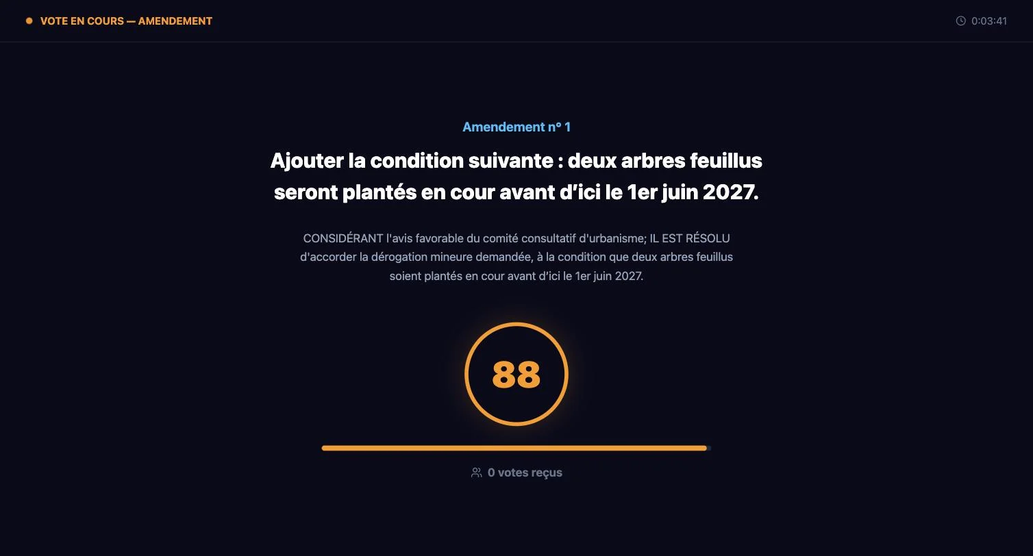 Écran de salle : vote sur un amendement