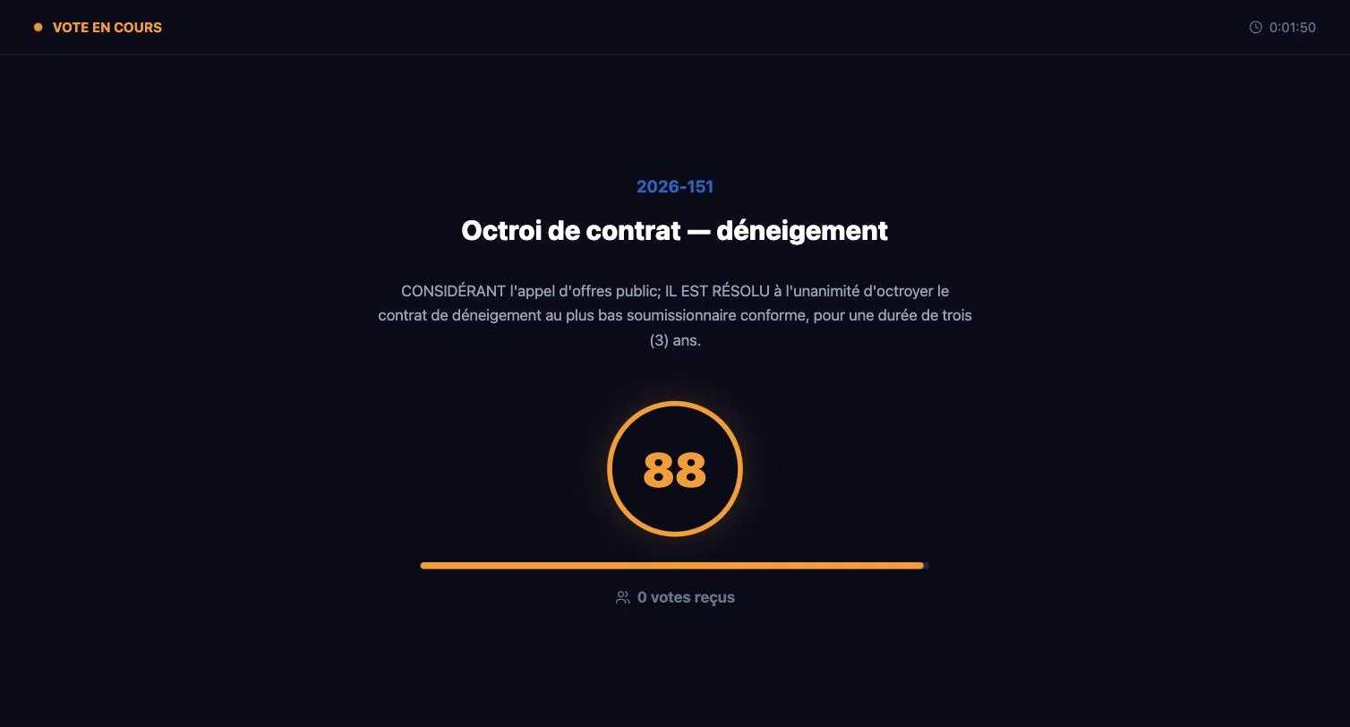 Écran de salle pendant un vote
