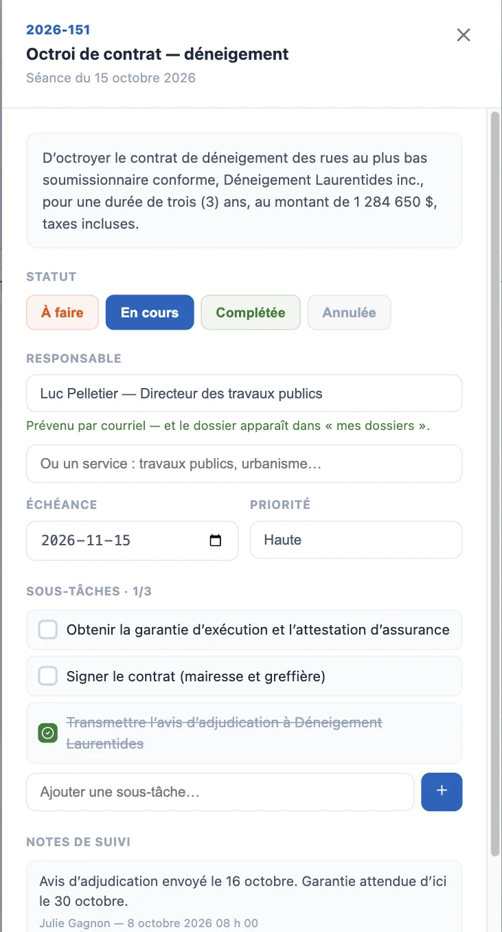 Panneau de suivi d'une résolution